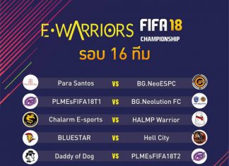 พร้อมลุย! 2 ทีมเก๋า BG.NeoESFIFA เตรียมลงสนาม E-Warriors FIFA 18 รอบ 16 ทีม