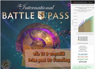 จะทำได้ไหม ทำได้หรือเปล่า : esport เงินรางวัล 1,000 ล้าน ครั้งแรกในประวัติศาสตร์