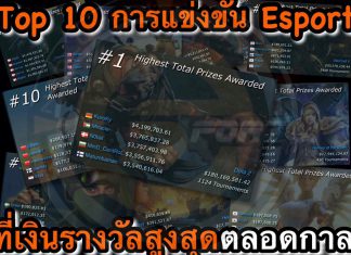 ++ 10 อันดับ การแข่งขัน Esport เงินรางวัล รวม สูงสุตลอดกาล ++
