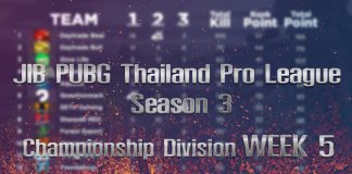 JIB PUBG Thailand Pro League Season 3 Championship Division