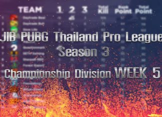 JIB PUBG Thailand Pro League Season 3 Championship Division