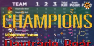 PUBG Thailand Pro League Championship Division The End