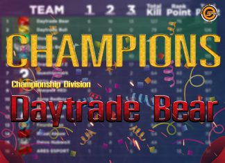 PUBG Thailand Pro League Championship Division The End